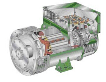 卫滨发电机内部结构图